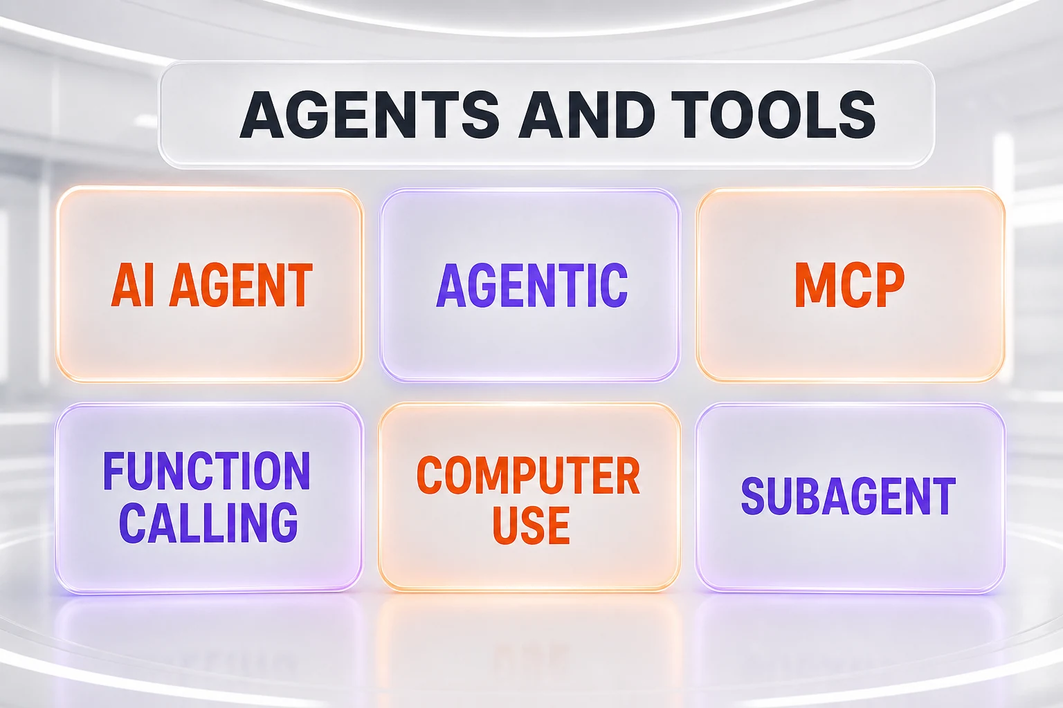 Agents and tools: AI agent, agentic, MCP, function calling, computer use, subagent — Illustration