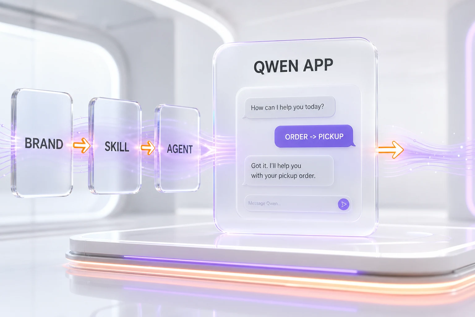 How third-party brands plug agents and skills into the Alibaba Qwen app — ThePlanetTools.ai