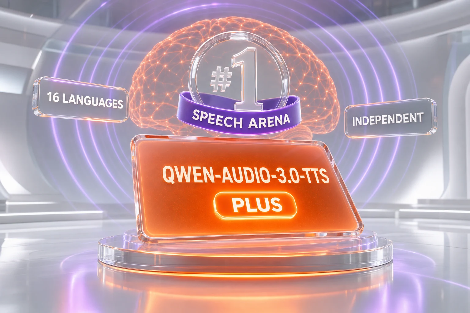 Editorial 3D illustration of a glass tablet reading Qwen-Audio-3.0-TTS Plus under a number one Speech Arena medallion, with a brain emitting audio waves - Illustration