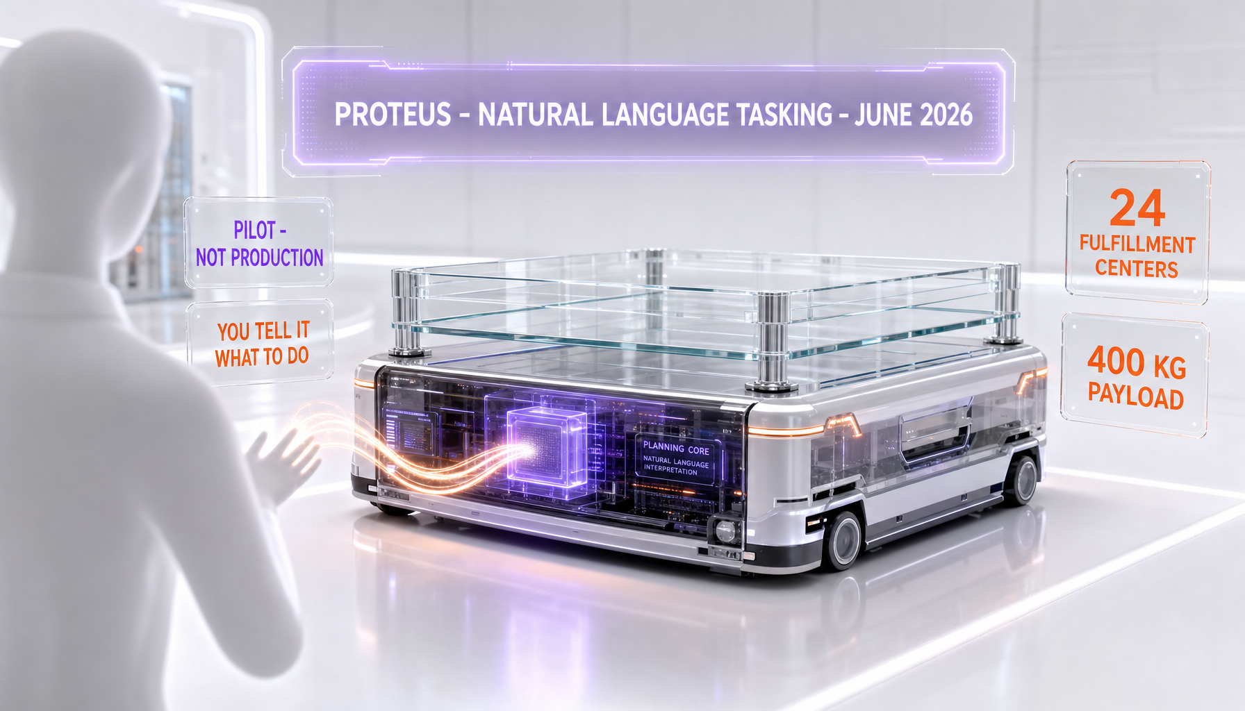 Stylized autonomous warehouse robot receiving a natural-language task on a glassmorphism interface, with floating labels reading NATURAL LANGUAGE, 24 FULFILLMENT CENTERS, 400 KG and PILOT