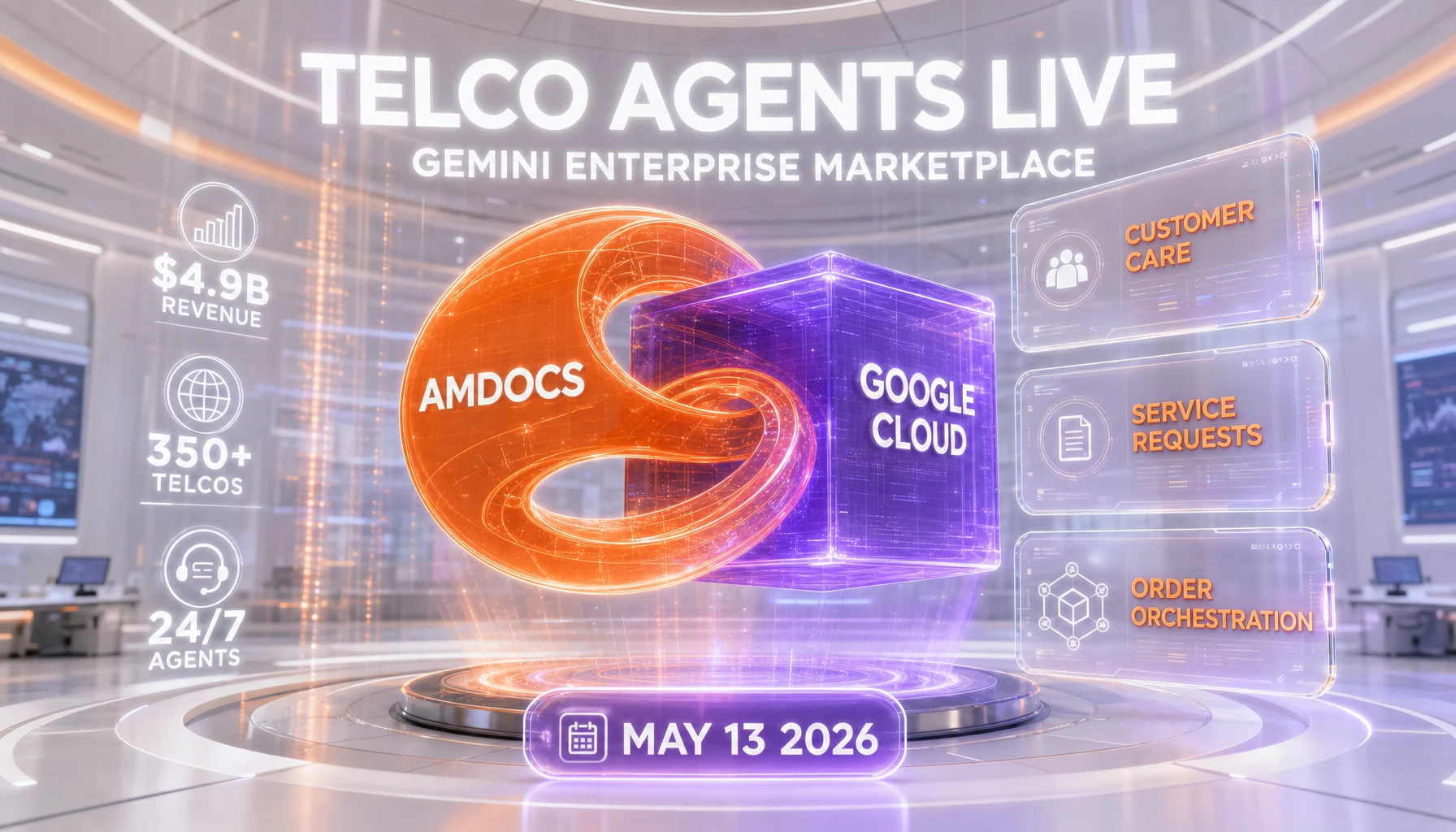 Amdocs Telco Agents launching on Google Cloud Gemini Enterprise Marketplace, May 13 2026