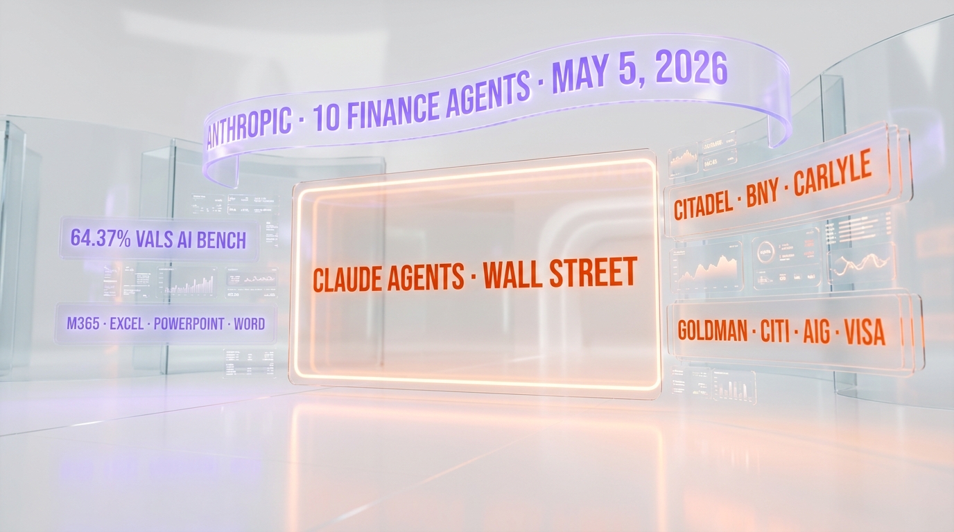 Anthropic 10 Claude finance agents launch May 5 2026 with Citadel BNY Carlyle adoption Microsoft 365 integration, news by ThePlanetTools