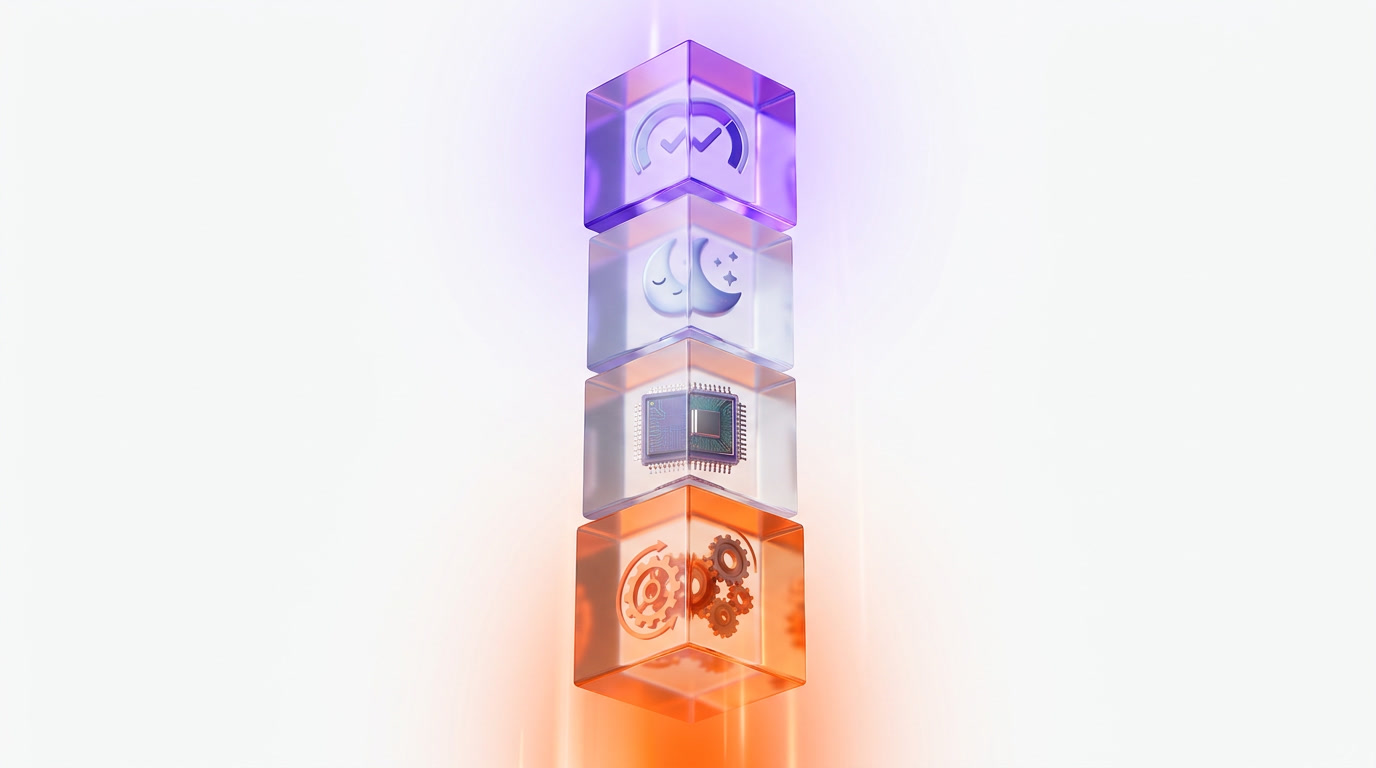 Stacked glass blocks labeled Orchestration Memory Dreaming Outcomes inside a Claude brand frame, infographic style, 3D bright white scene with orange violet glow brand identity
