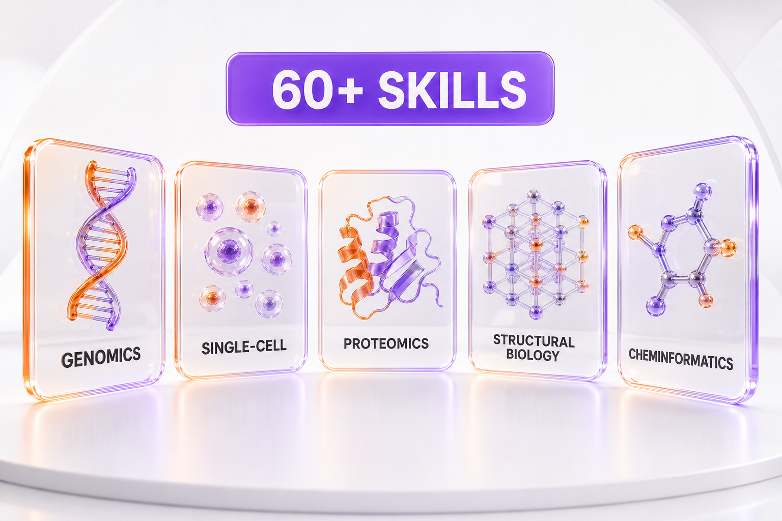 Claude Science ships more than 60 skills across genomics, single-cell, proteomics, structural biology, and cheminformatics