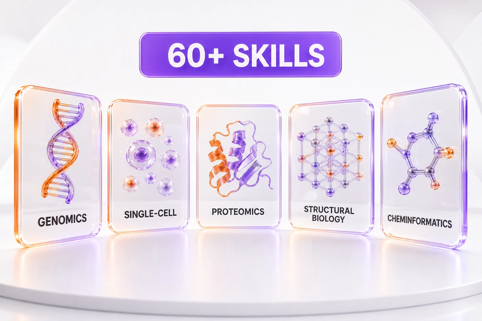 Claude Science ships more than 60 skills across genomics, single-cell, proteomics, structural biology, and cheminformatics