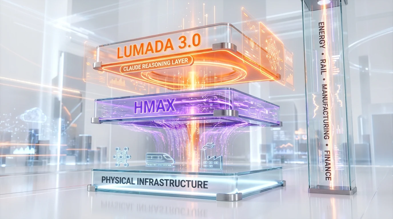 Claude as reasoning layer inside Lumada 3.0 and HMAX, Hitachi's critical infrastructure AI stack