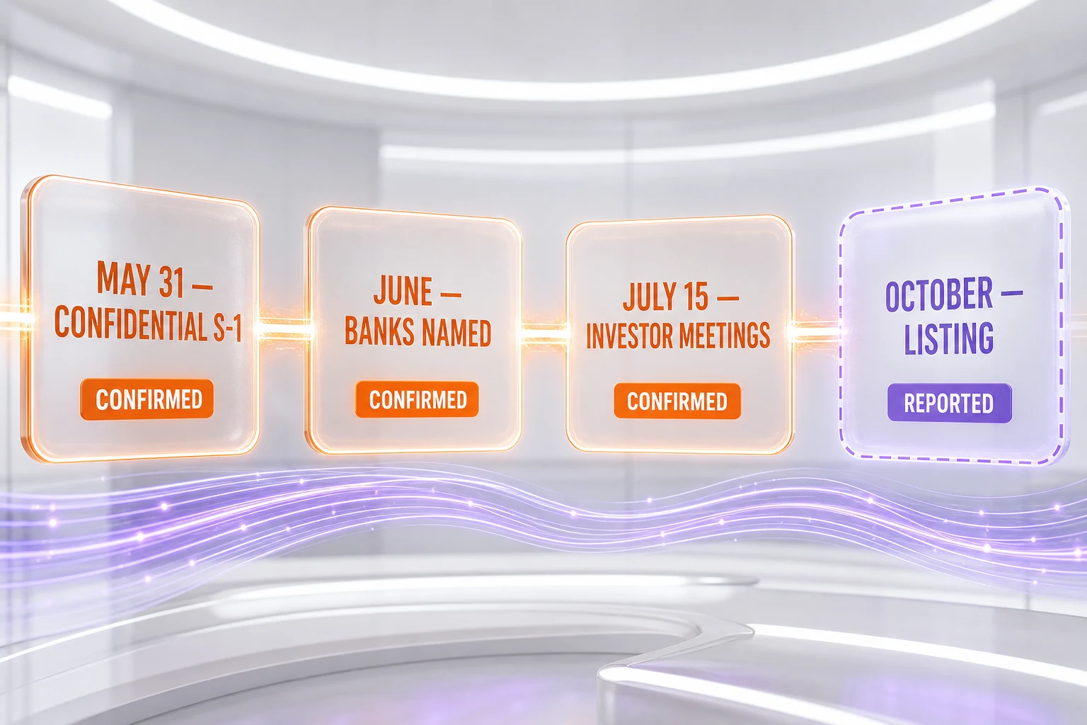 Anthropic IPO timeline — confidential S-1 on May 31, banks named in June, investor meetings on July 15, reported October listing — ThePlanetTools.ai