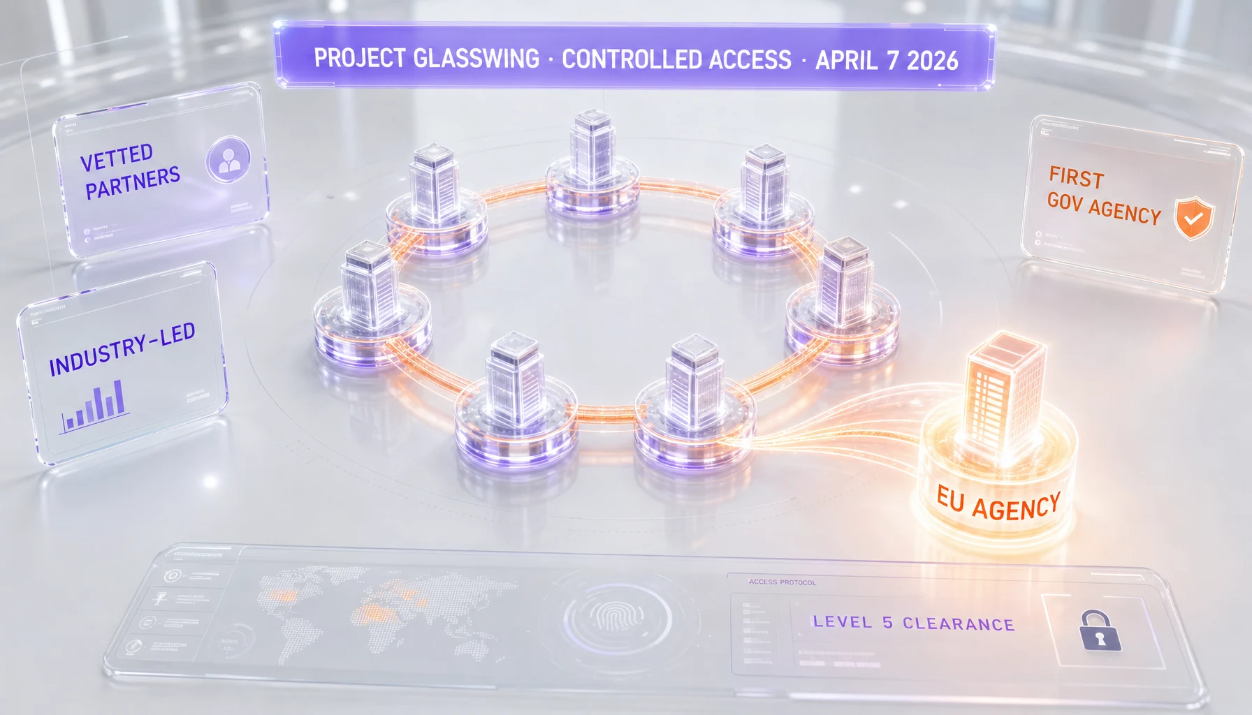 How Project Glasswing works and who is inside the controlled circle of partners