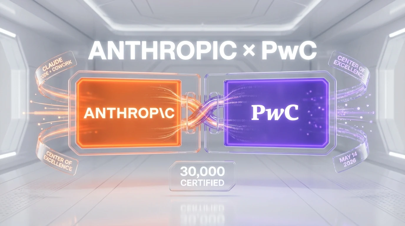 Anthropic and PwC expanded partnership — Claude Code and Cowork deployed, 30,000 certified