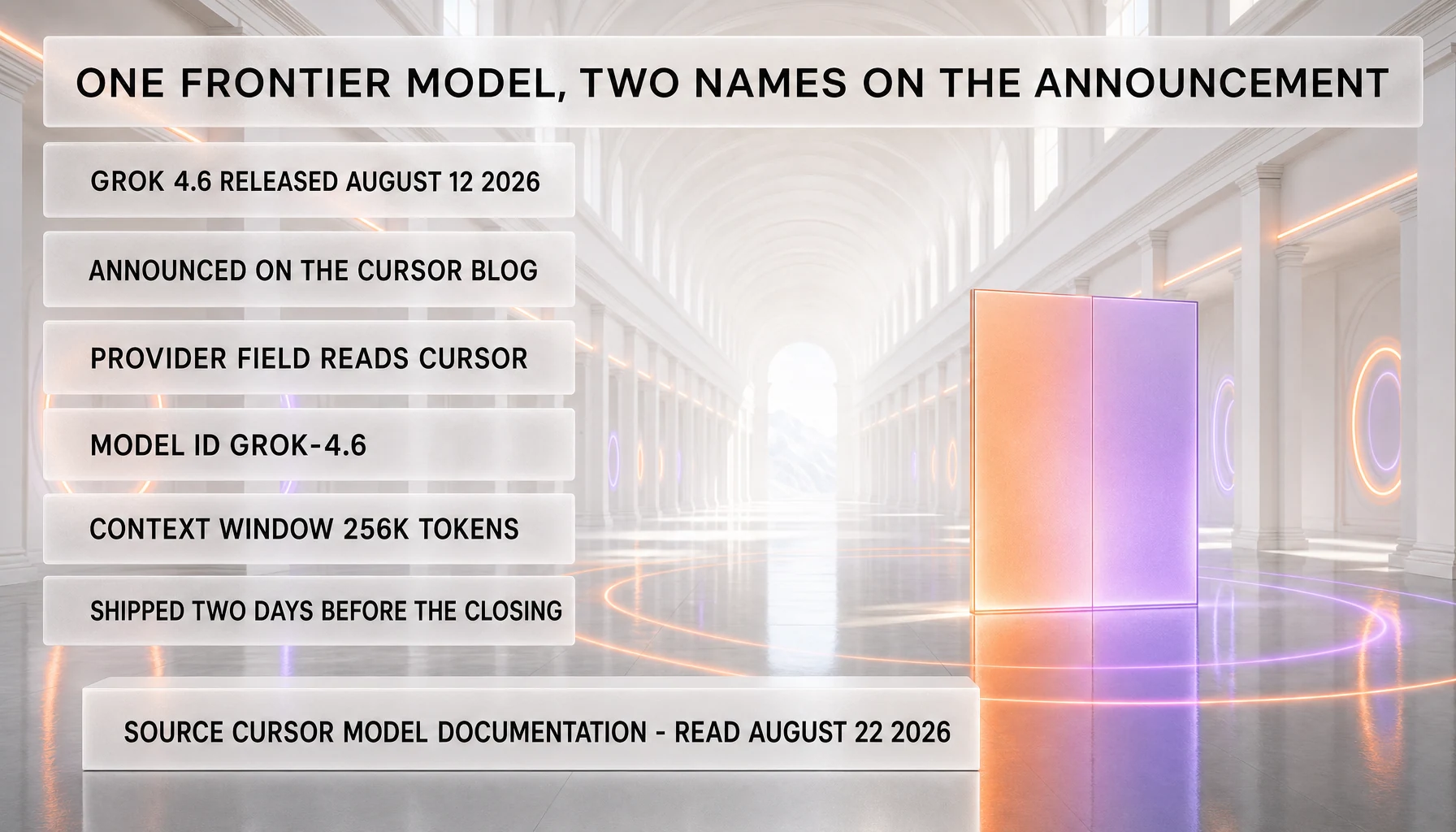 One frontier model with two names on the announcement: Grok 4.6 was released August 12, 2026, announced on the Cursor blog, with a provider field that reads Cursor, model ID grok-4.6 and a 256K token context window, shipped two days before the closing, per Cursor model documentation read August 22, 2026
