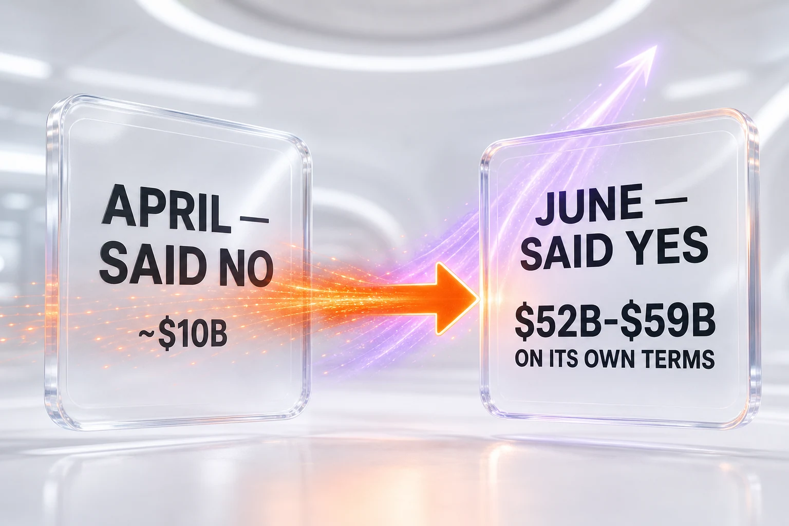 DeepSeek April 2026 said no at ~$10B vs June 2026 said yes at $52B-$59B