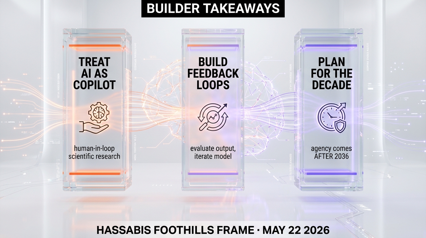 Three takeaways for AI builders — Hassabis foothills framing