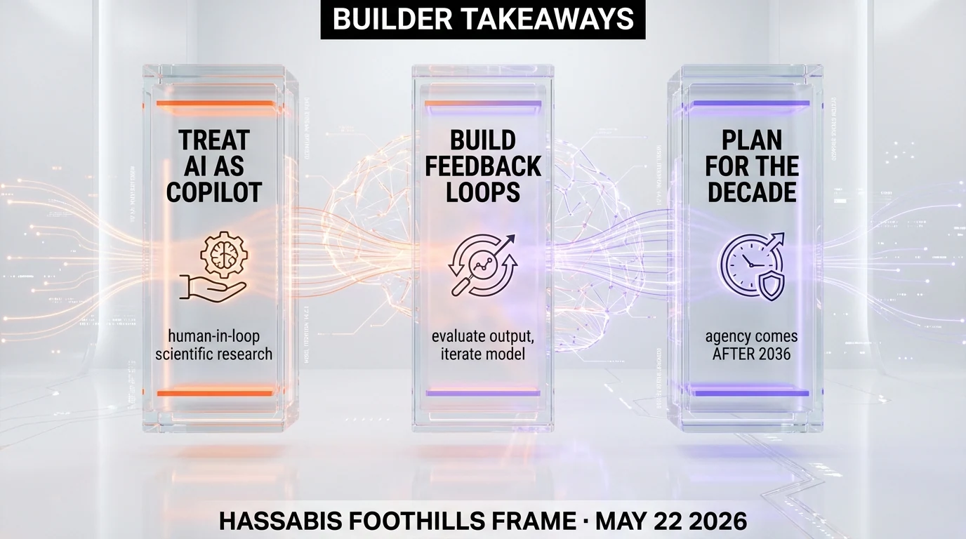 Three takeaways for AI builders — Hassabis foothills framing