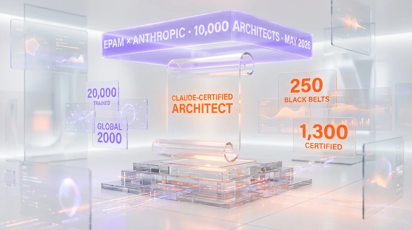 EPAM and Anthropic strategic partnership announced May 6, 2026 — 10,000 Claude-certified architects, 250 Black Belts, 20,000 EPAMers already trained on Claude