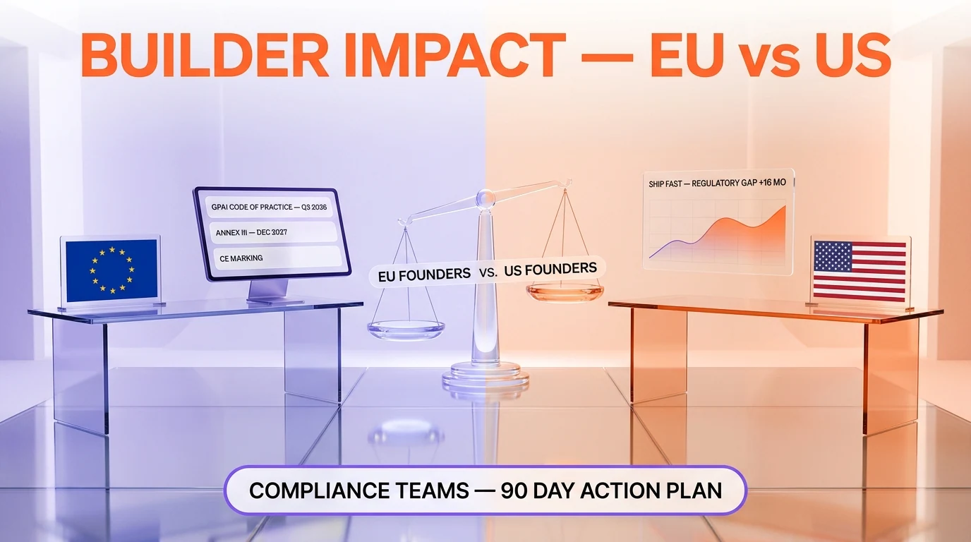 Editorial illustration of an AI startup founder reviewing the new EU AI Act compliance calendar on a glowing tablet, with a Brussels skyline backdrop, orange and violet UI glow, futuristic clean style