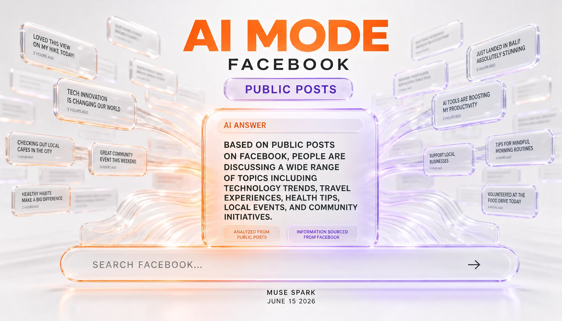 Facebook AI Mode — Public Posts Search Engine