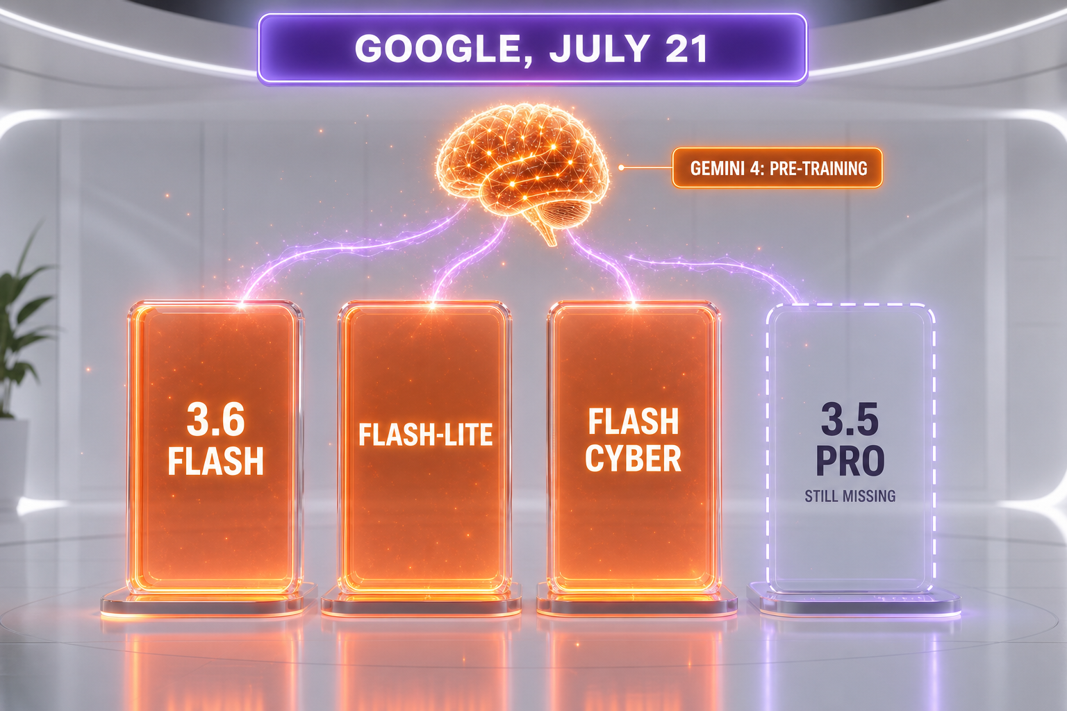 Google's July 21, 2026 Gemini launch: three Flash-tier models shipped and the 3.5 Pro slot still empty