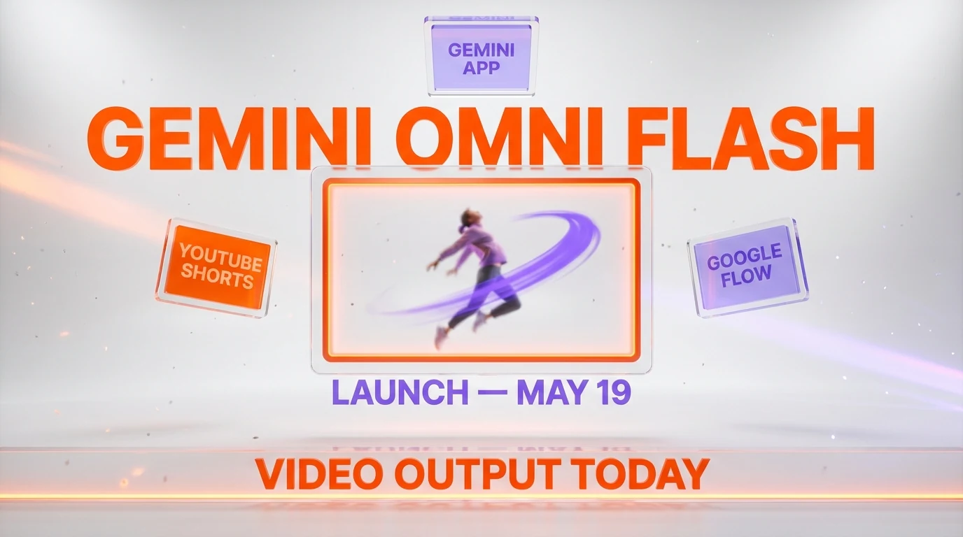 Gemini Omni Flash launch May 19 — Gemini app, YouTube Shorts, Google Flow availability map