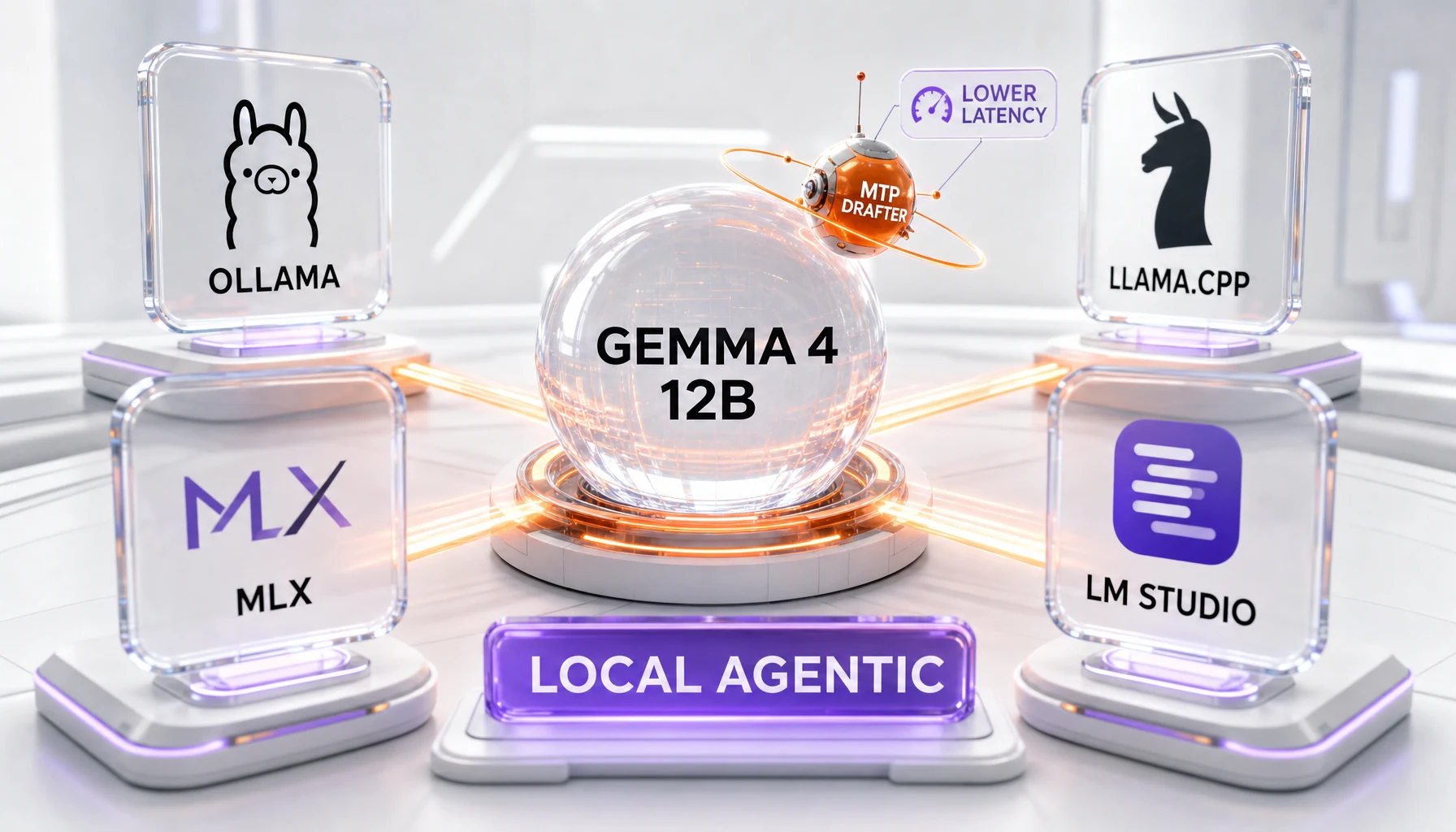 Local agentic workflows: Gemma 4 12B runs through Ollama, llama.cpp, MLX and LM Studio with MTP drafters for speed