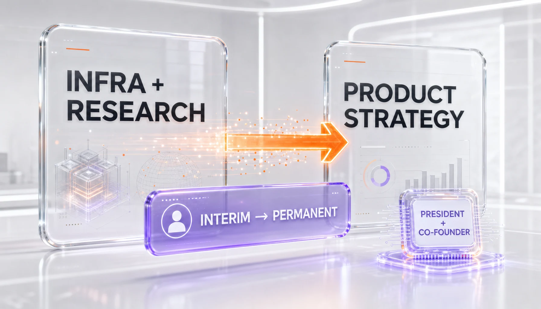 Greg Brockman role shift from infra and research to product strategy owner