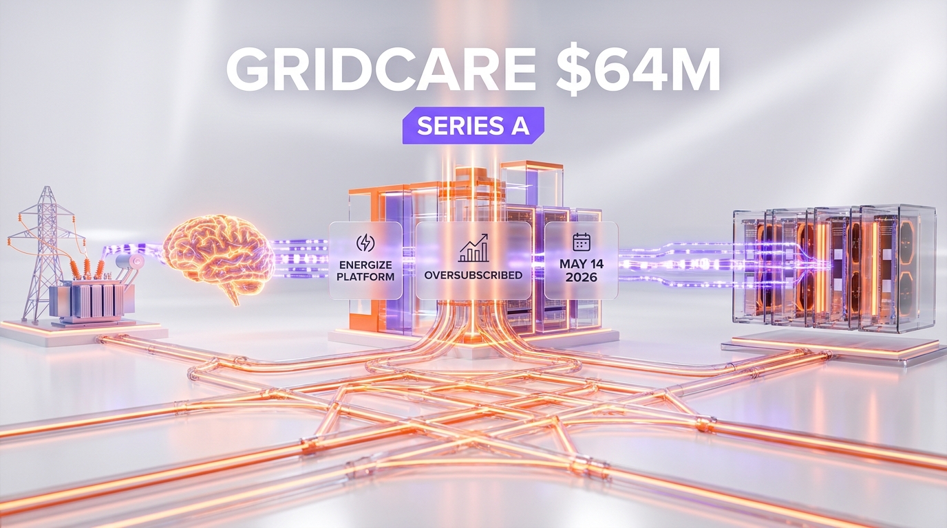 GridCARE $64M Series A — Power Acceleration for AI infrastructure