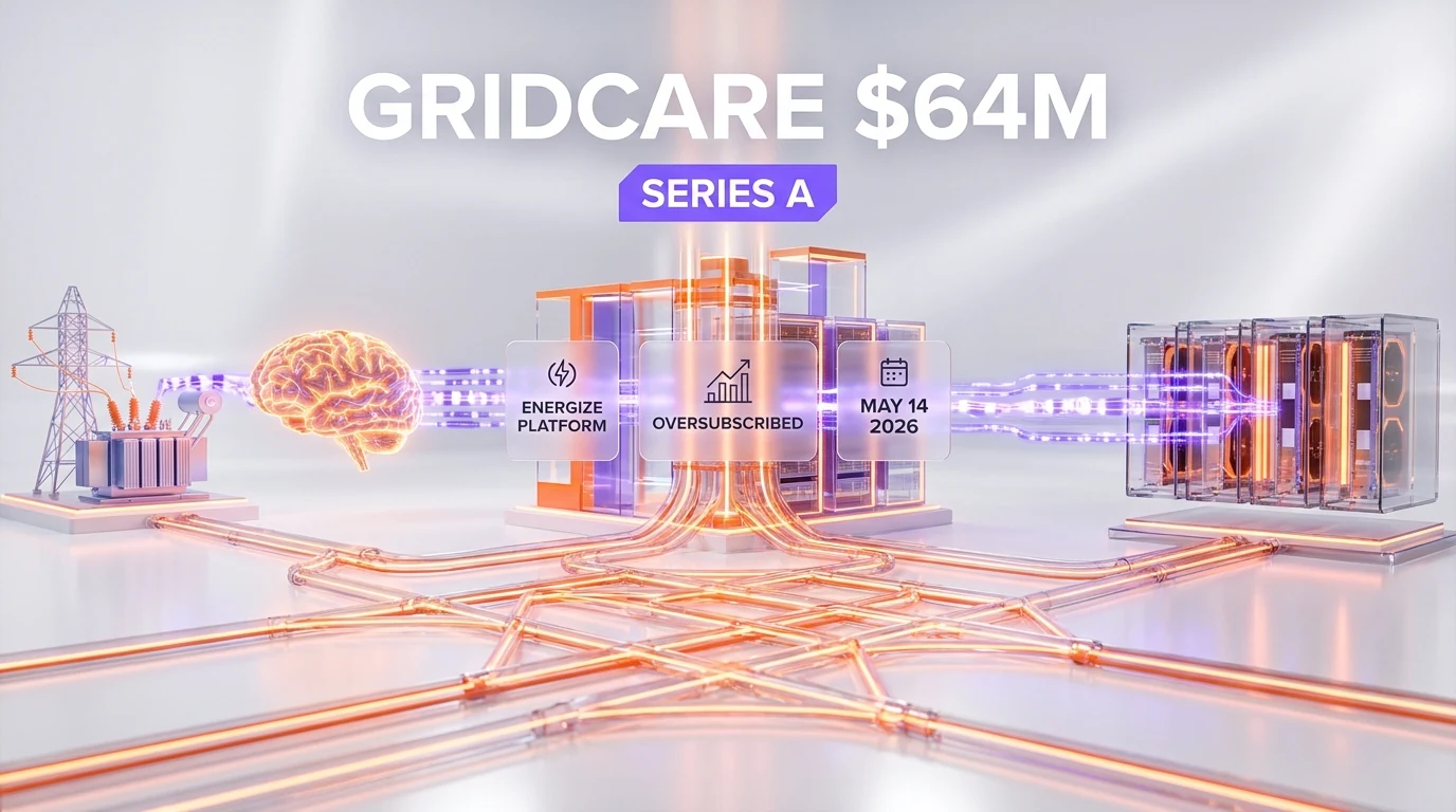 GridCARE $64M Series A — Power Acceleration for AI infrastructure
