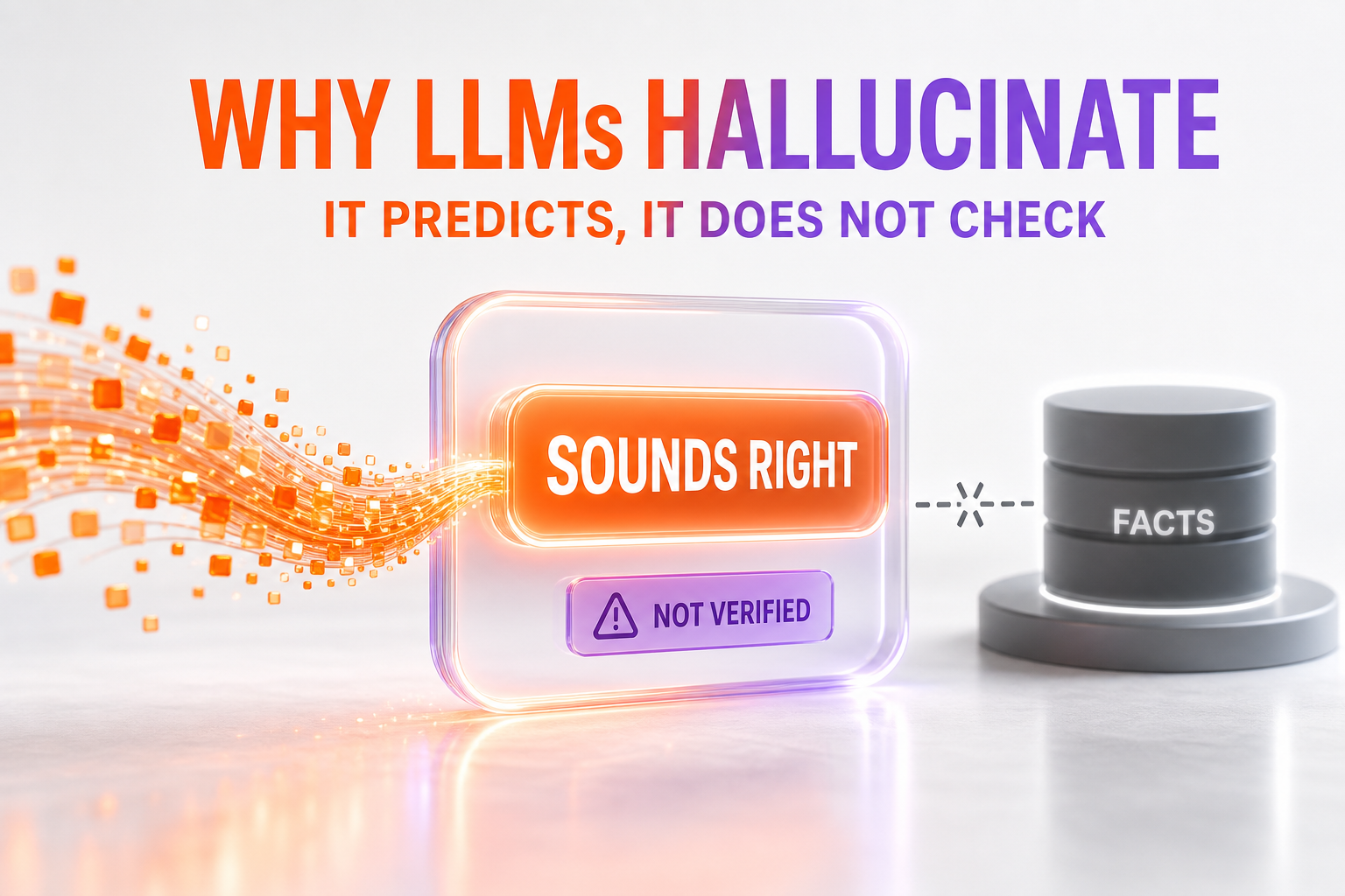 Why large language models hallucinate — they predict plausible text without verifying facts