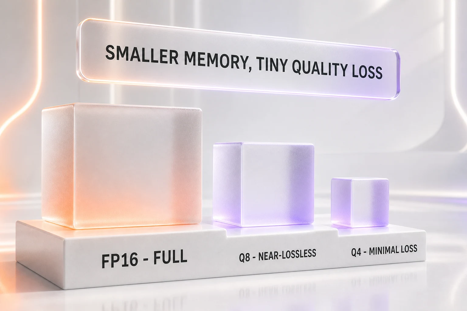FP16 versus 8-bit versus 4-bit quantization footprint and quality