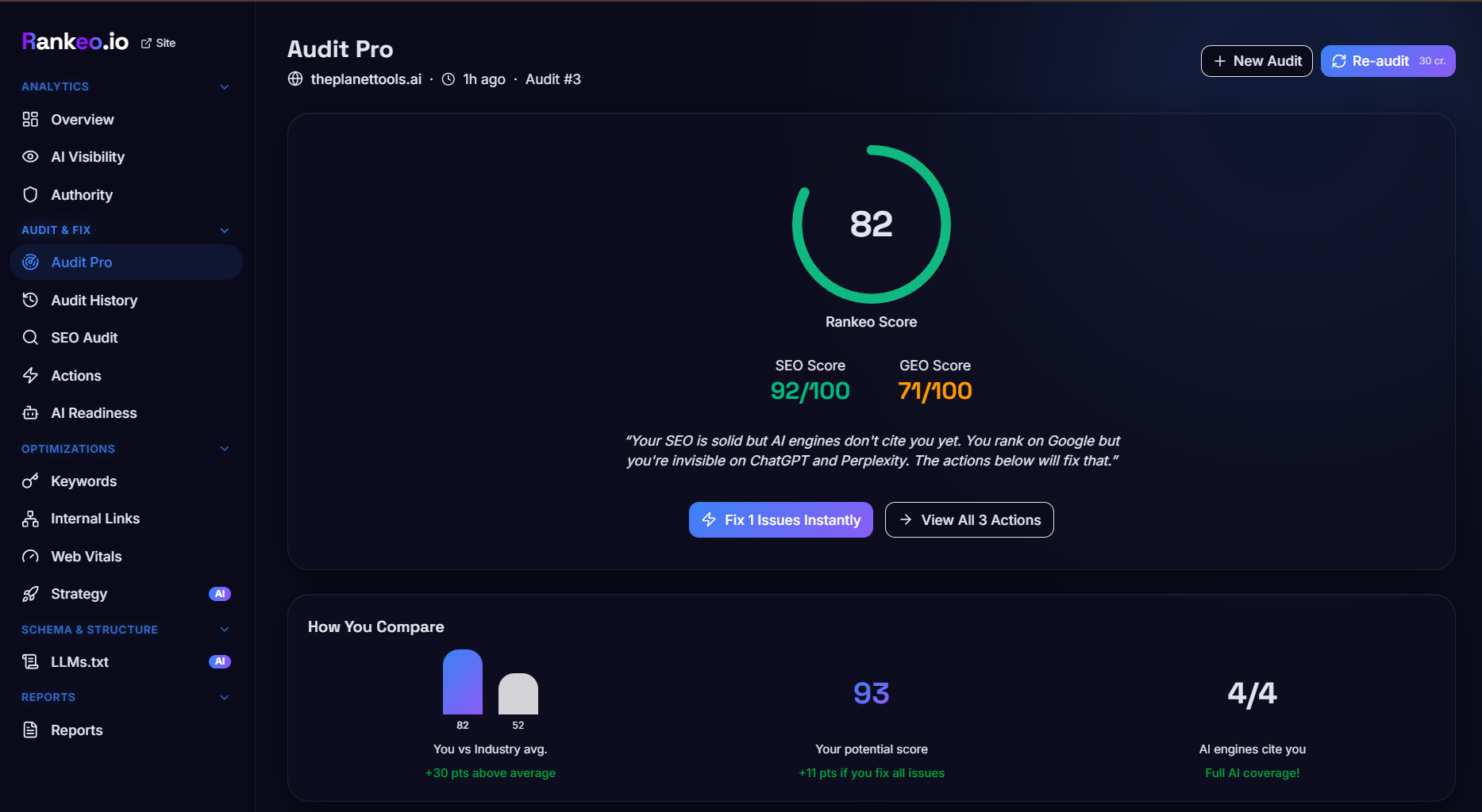 Our first Rankeo audit showing a combined score of 55 with SEO at 75 and GEO at 35