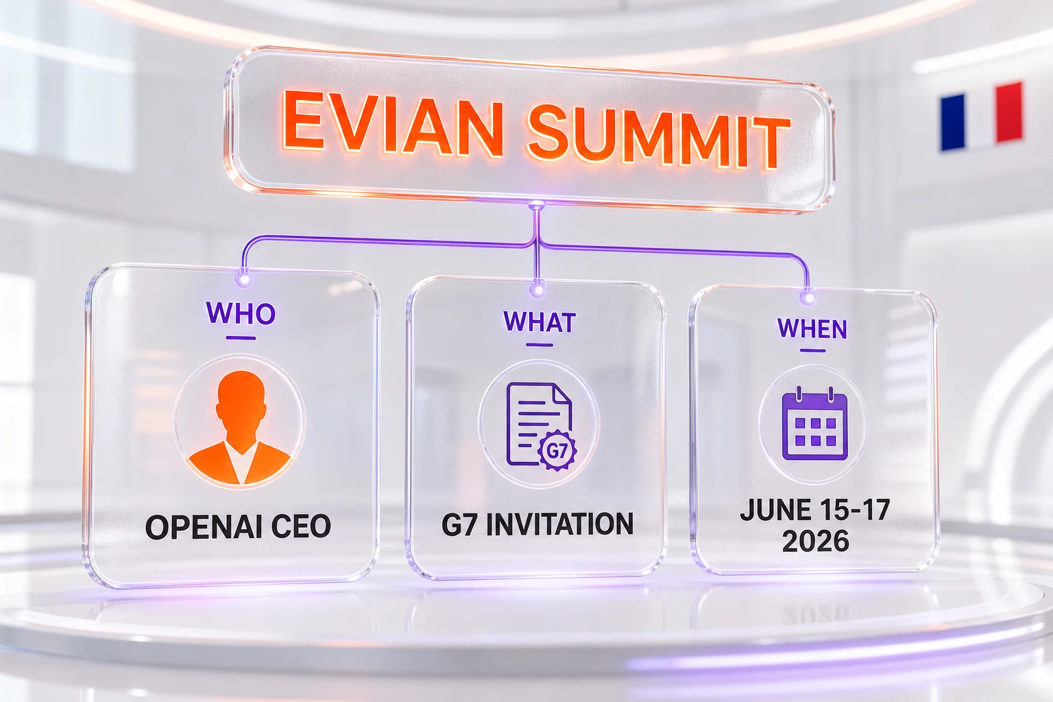 Key facts of the G7 Evian summit invitation extended to Sam Altman