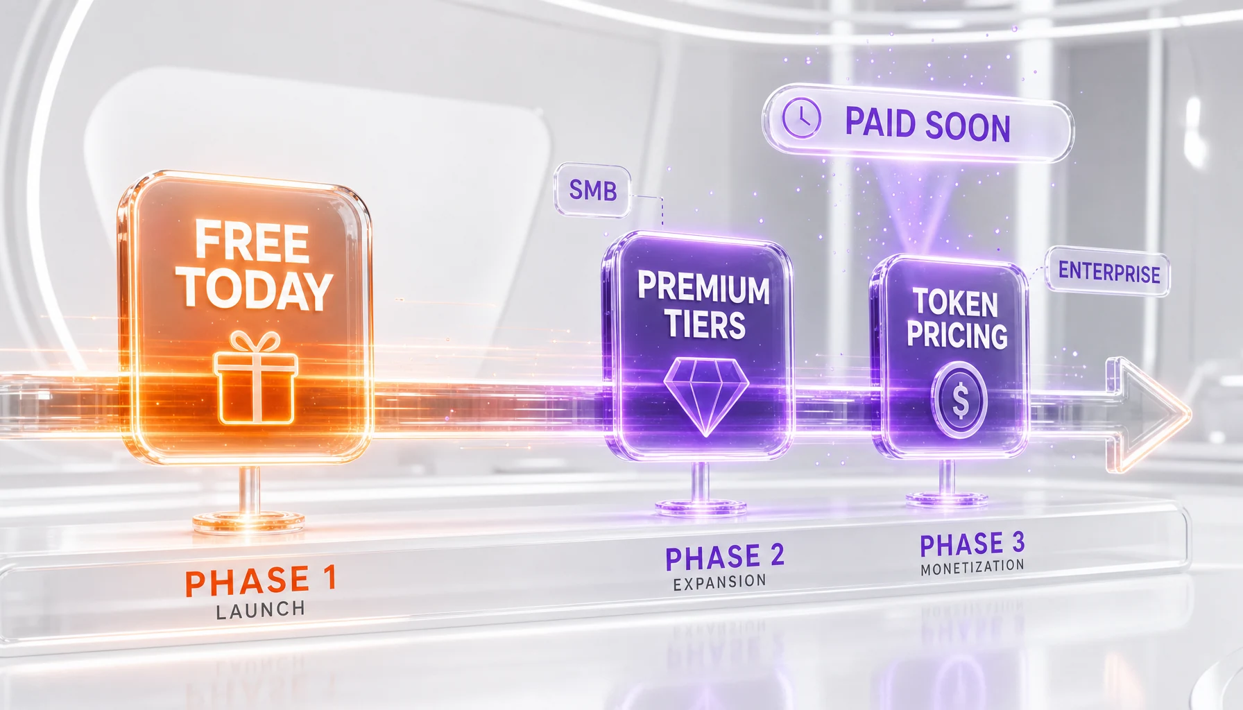 Meta Business Agent pricing path — free at launch, WhatsApp Business Premium tiers and token-based pricing later
