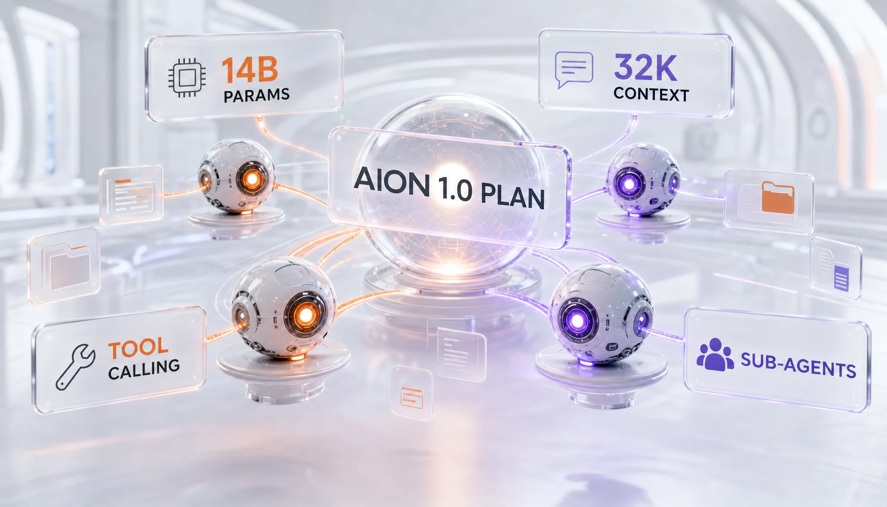 Aion 1.0 Plan, a 14B local model with 32K context, orchestrating tool calls and sub-agents on-device