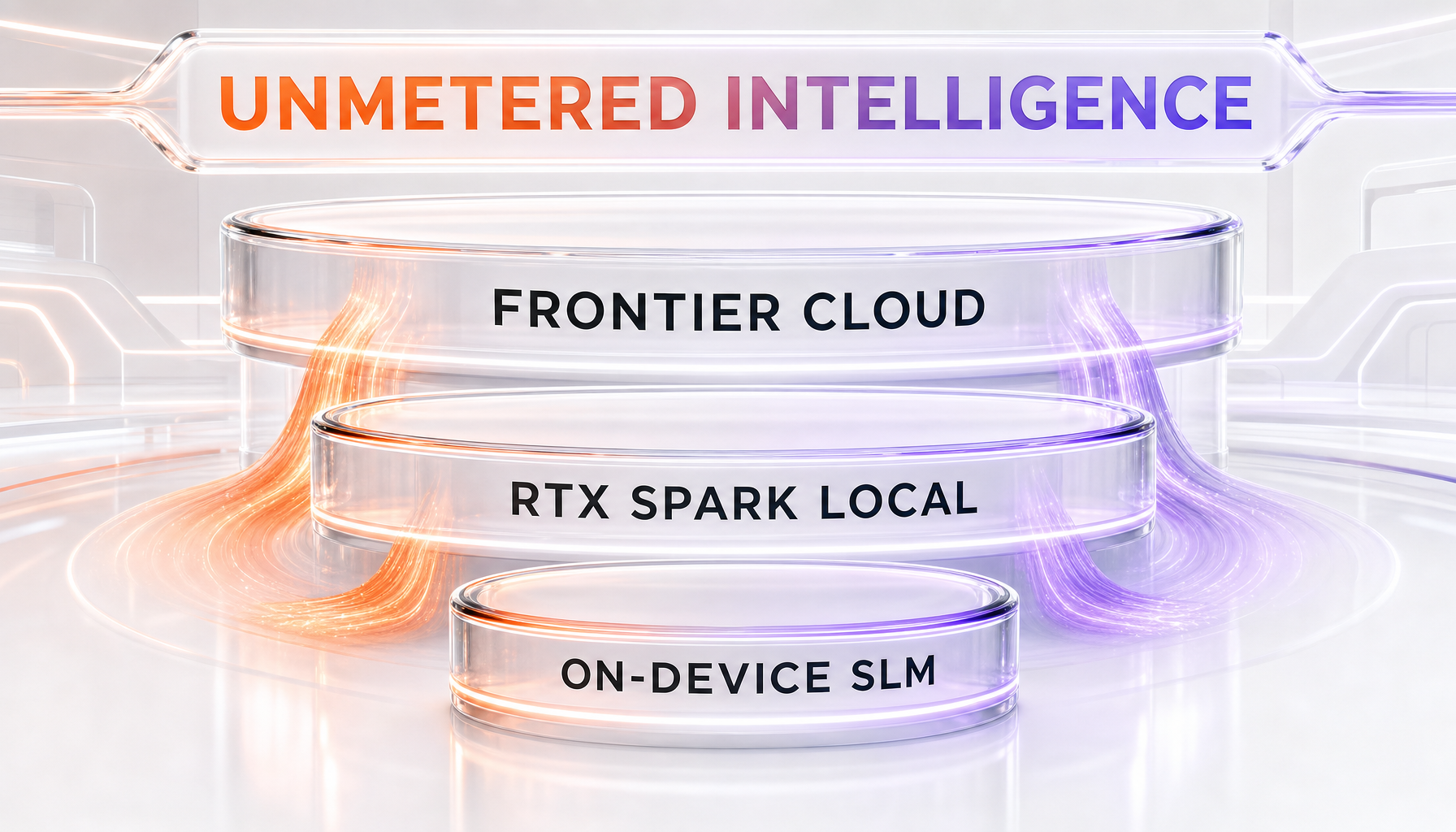 Microsoft's unmetered intelligence tiering: on-device SLM, RTX Spark local compute, and frontier cloud
