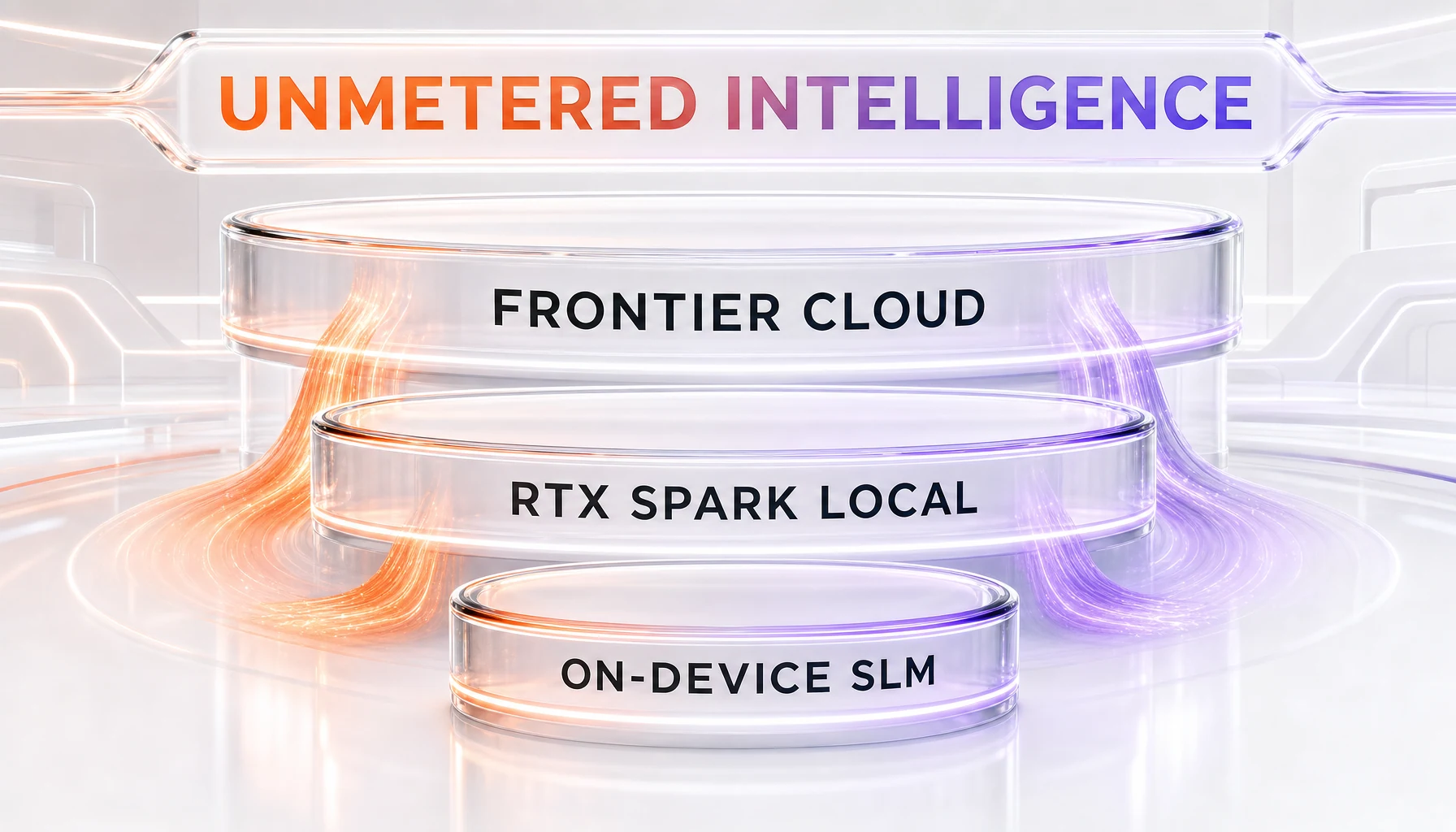 Microsoft's unmetered intelligence tiering: on-device SLM, RTX Spark local compute, and frontier cloud