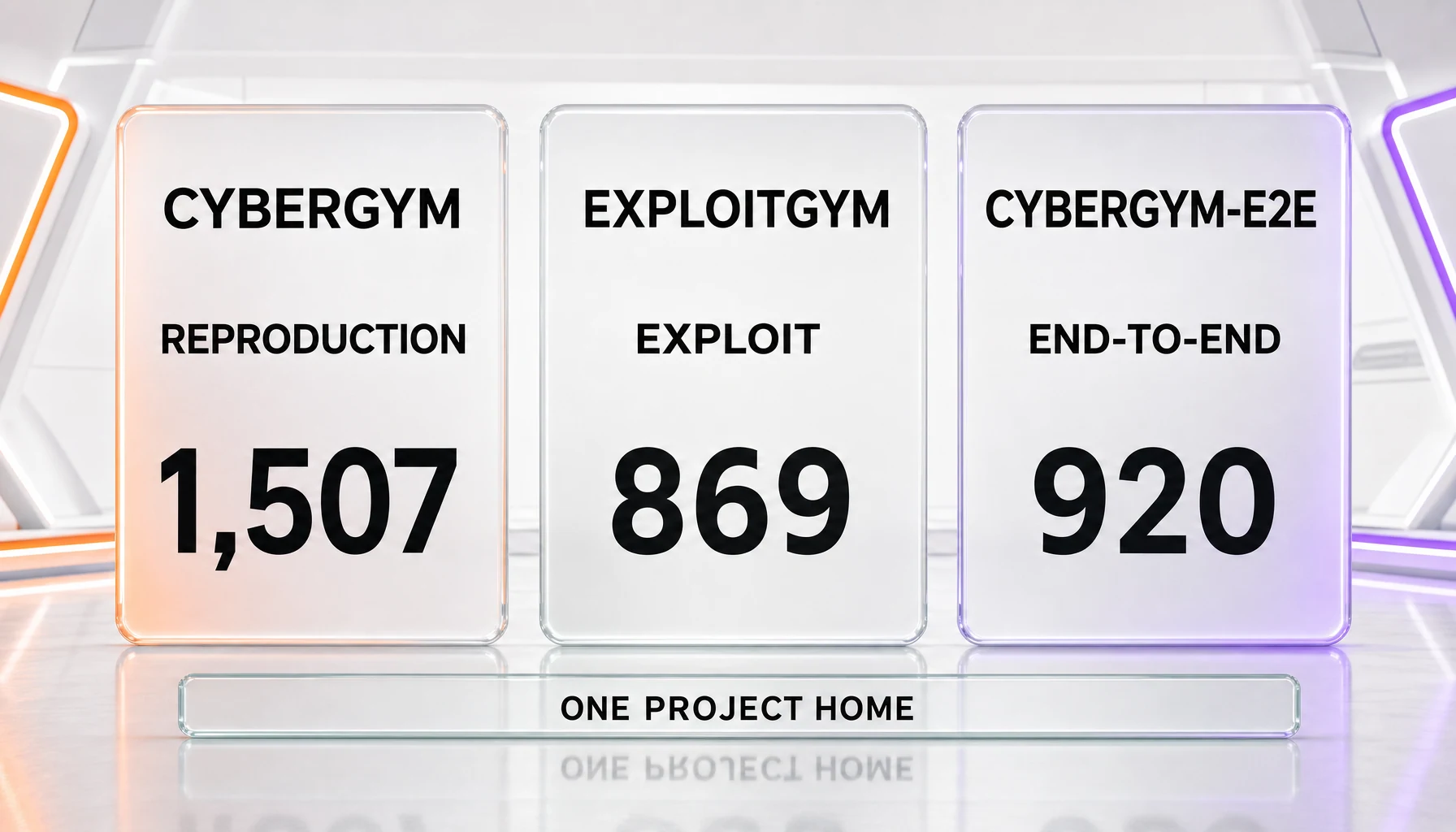 Three identically sized panels showing the three benchmarks of the Frontier AI Cybersecurity Observatory with their instance counts and evaluation stages