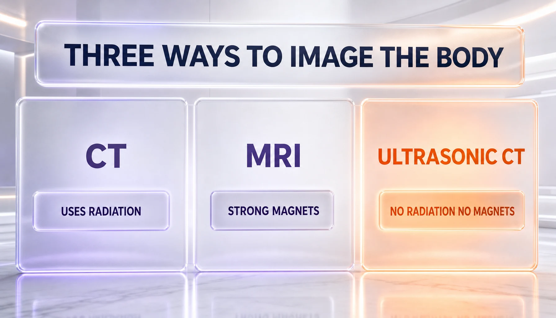 Conventional CT and MRI versus Midjourney's Ultrasonic CT — radiation, magnets, and accessibility compared
