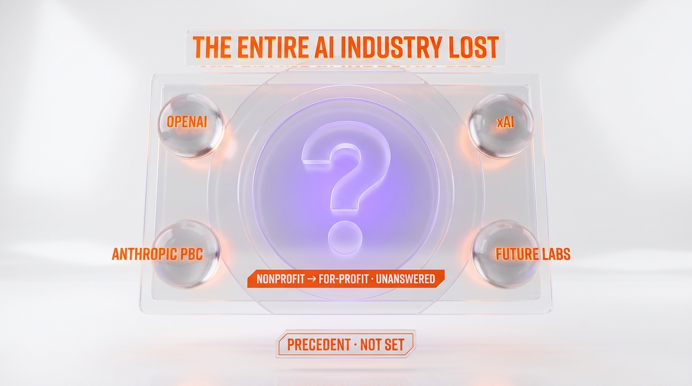 The Axios angle — the entire AI industry lost because the nonprofit-to-for-profit governance question remains unanswered
