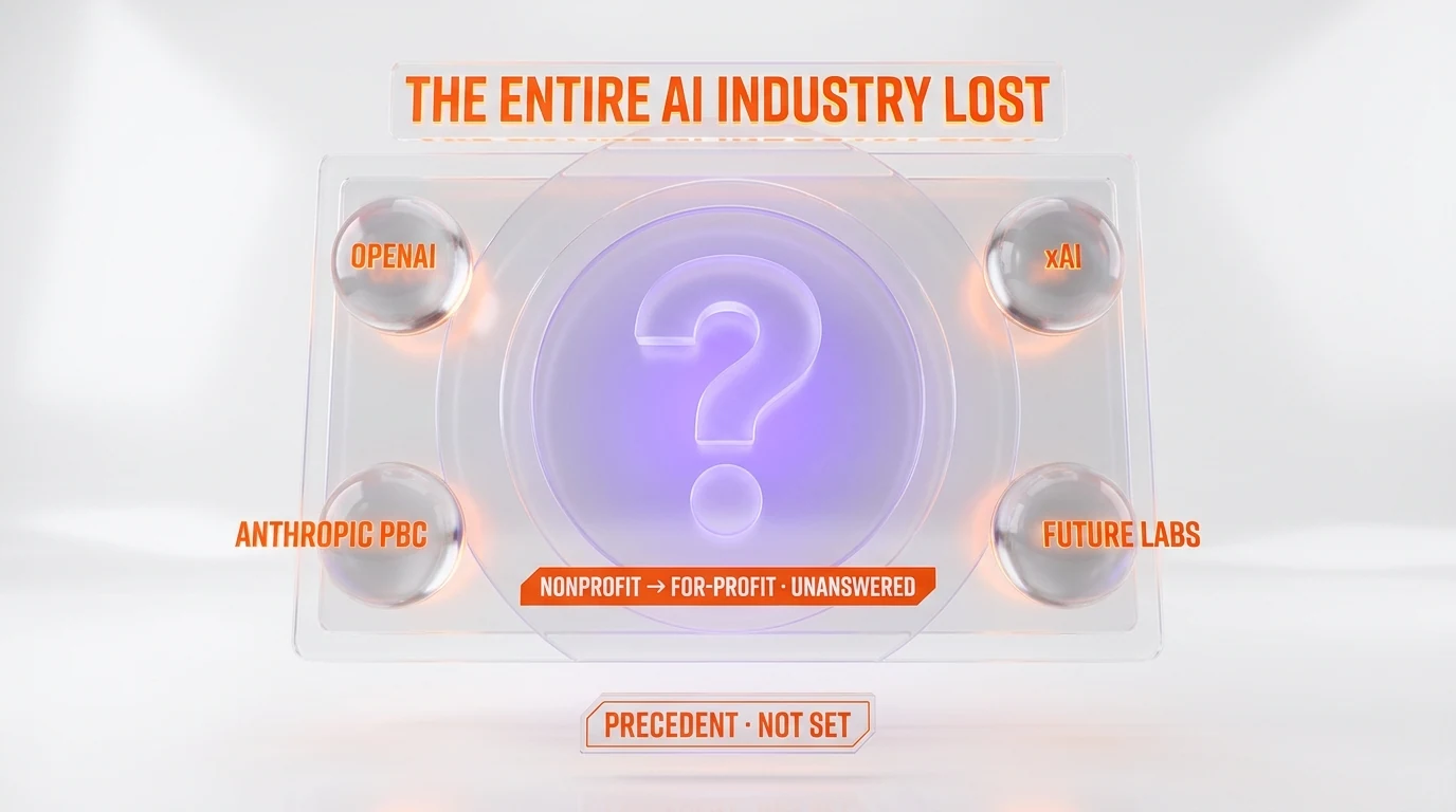 The Axios angle — the entire AI industry lost because the nonprofit-to-for-profit governance question remains unanswered
