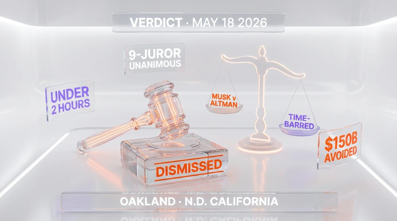 Musk v Altman verdict dismissed May 18 2026 — federal advisory jury rejects all claims as time-barred in under two hours