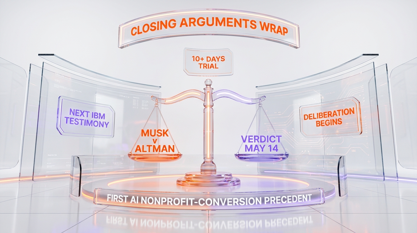 Glassmorphism courtroom command center — Musk v Altman verdict May 14, closing arguments wrap, deliberation begins