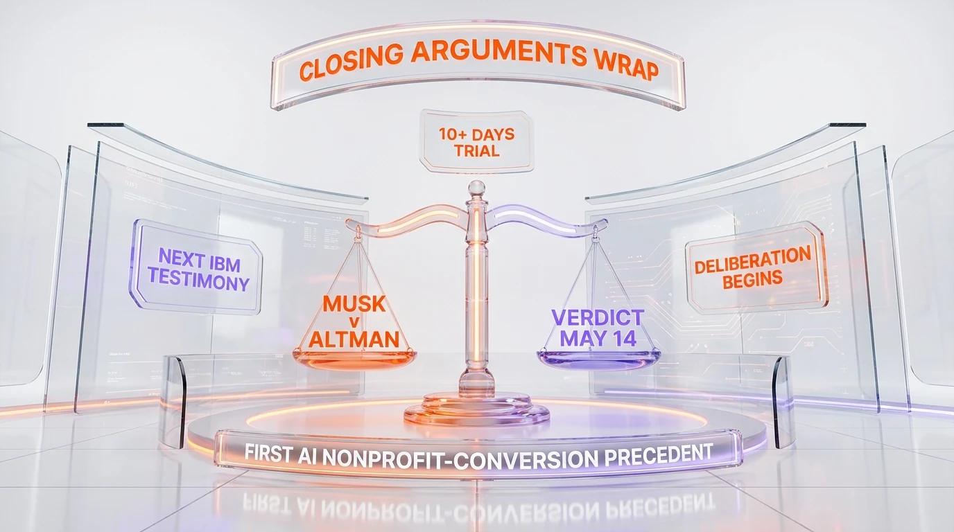 Glassmorphism courtroom command center — Musk v Altman verdict May 14, closing arguments wrap, deliberation begins