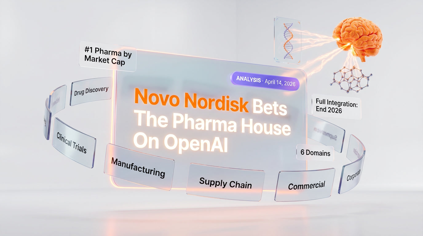 Novo Nordisk and OpenAI partnership for AI-driven drug discovery and pharma operations integration by end of 2026
