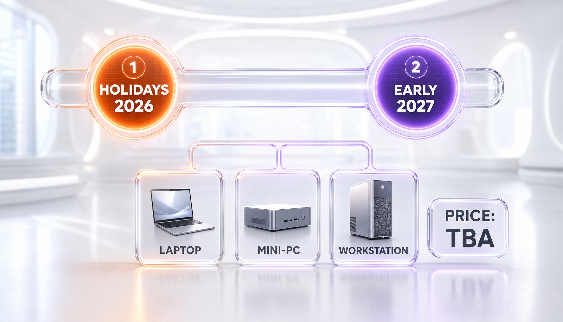 RTX Spark availability roadmap from 2026 holiday launch to wider early 2027 rollout across laptop, mini-PC, and workstation variants