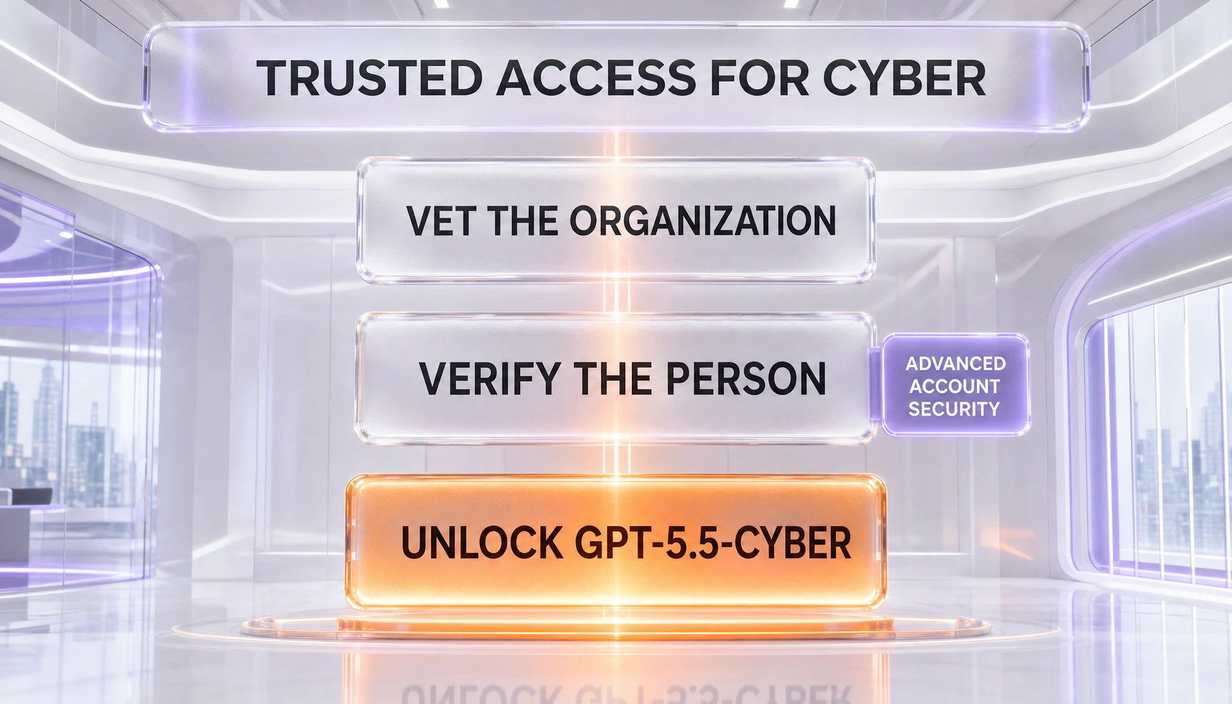 How OpenAI Trusted Access for Cyber gates GPT-5.5-Cyber access for vetted defenders