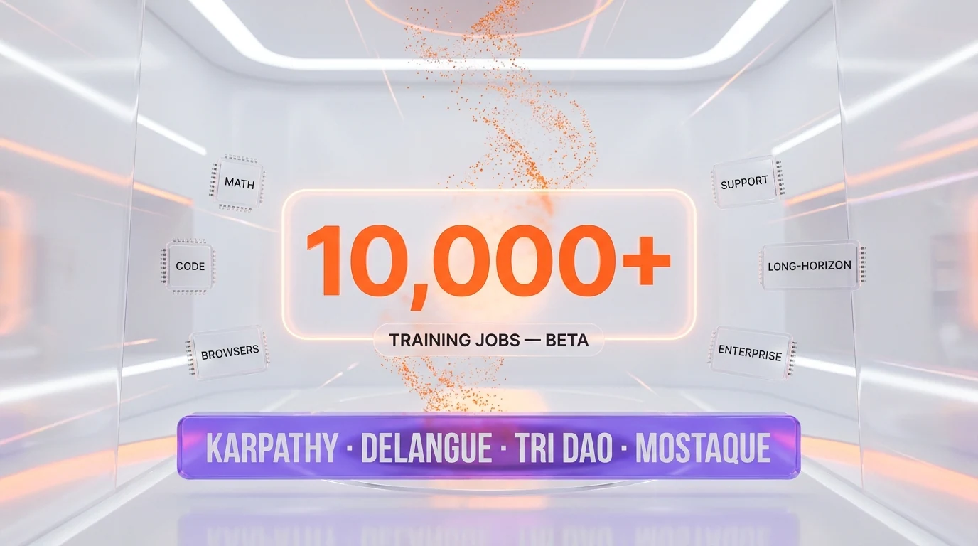 Prime Intellect Lab — 10,000+ beta training jobs and notable backers