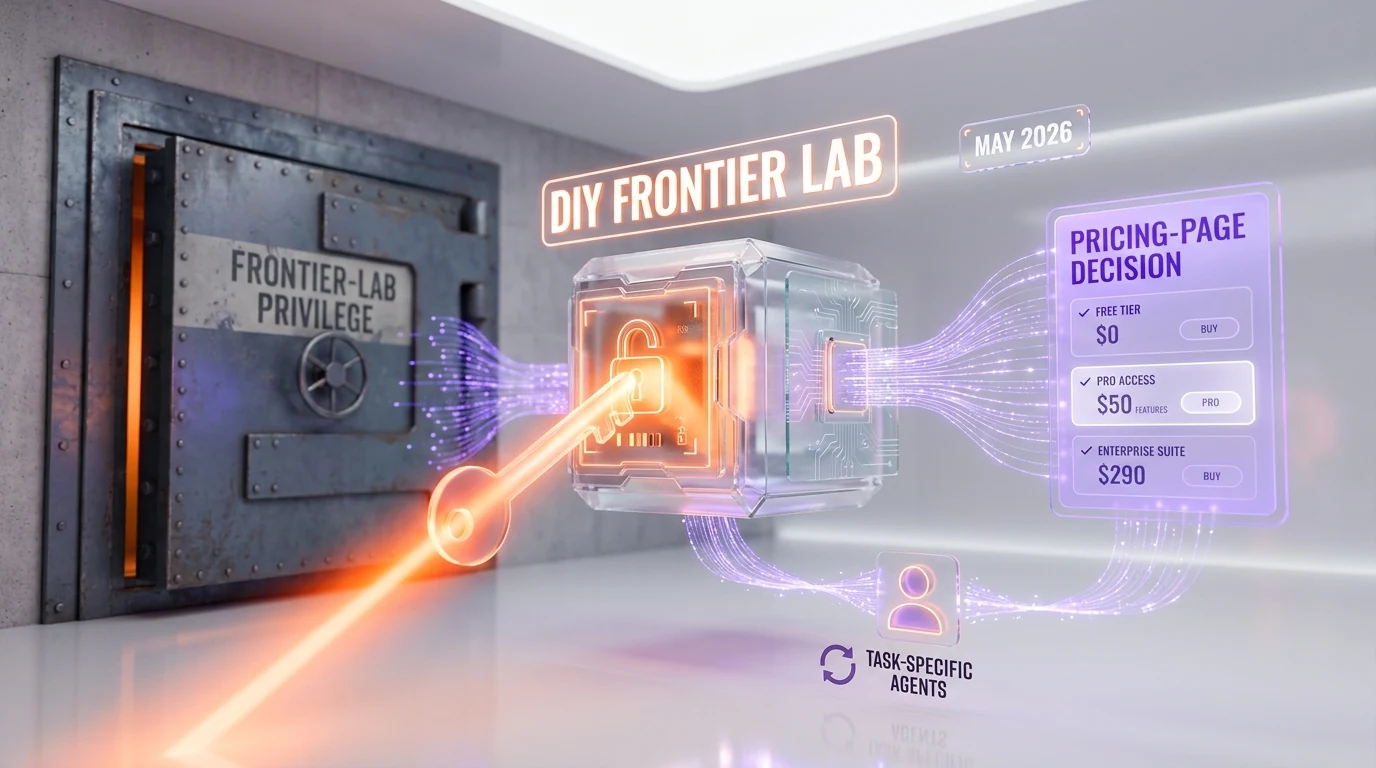 The DIY frontier AI lab — democratizing the agentic training loop