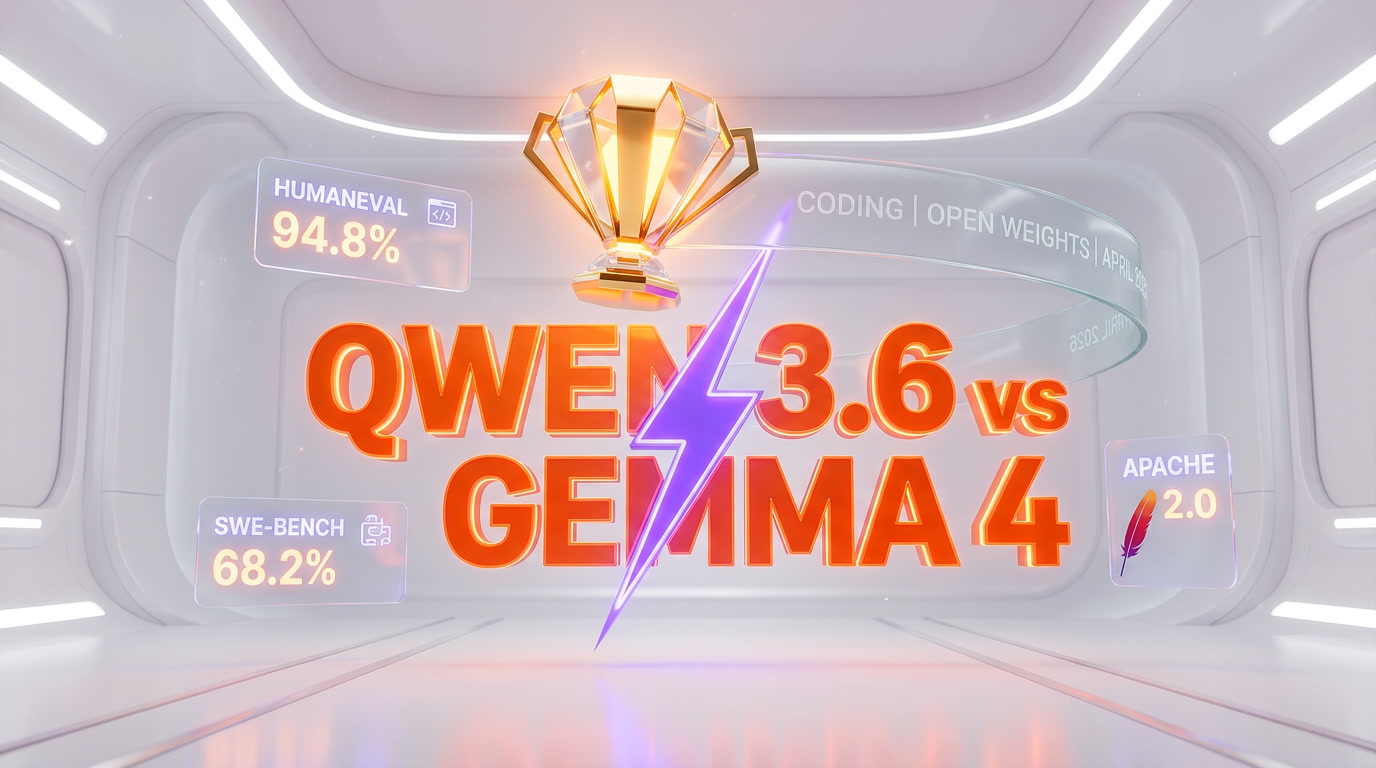 Qwen 3.6 vs Gemma 4 coding benchmarks April 2026 — Alibaba beats Google on HumanEval, SWE-Bench, MBPP and LiveCodeBench
