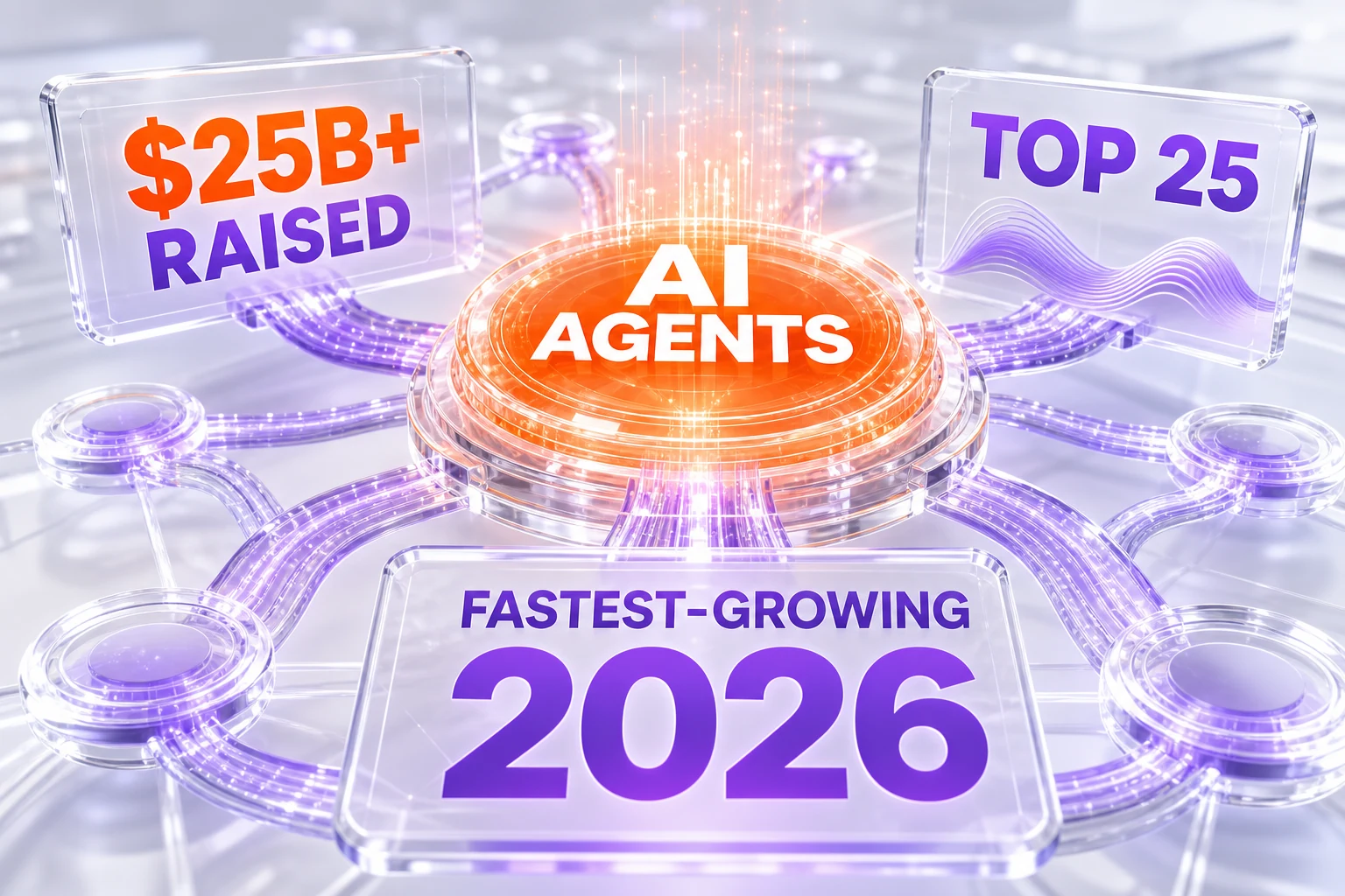 AI agents fastest growing software category 2026 top 25 companies raised more than 25 billion dollars capital flow consolidation glassmorphism orange violet visualization