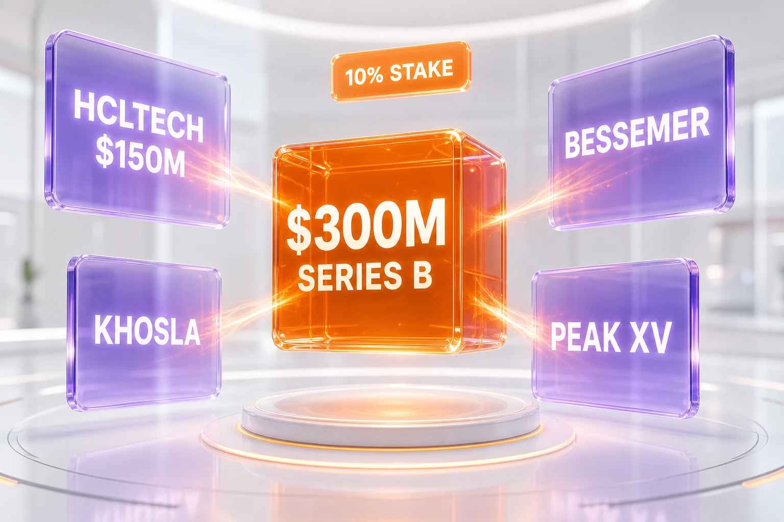 Sarvam Series B funding breakdown — $234M first close, $1.5B valuation, HCLTech lead