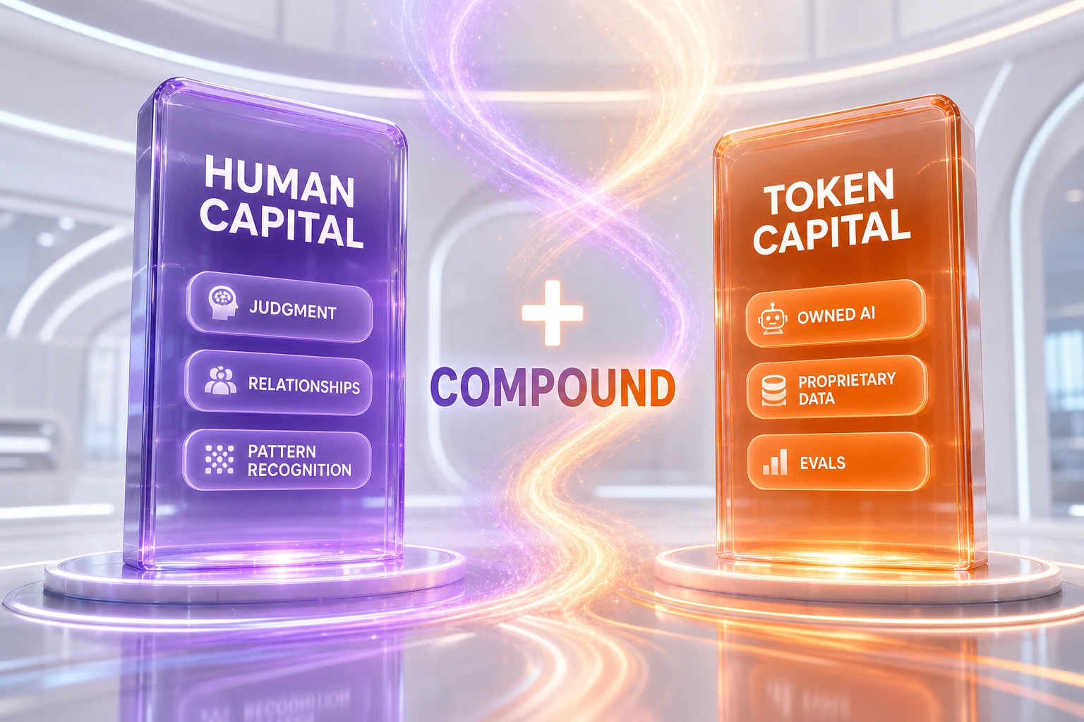 Two-capital framework — human capital and token capital compounding in a learning loop